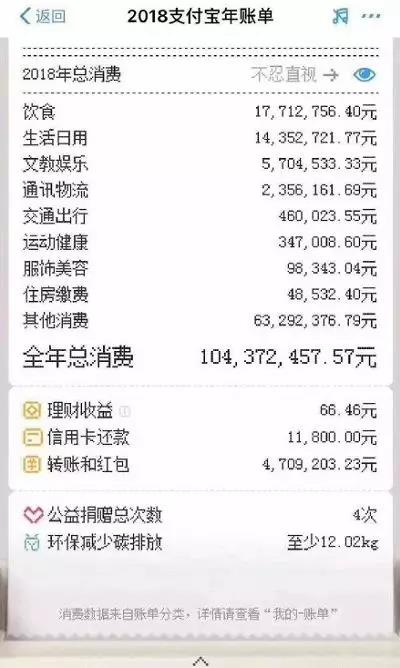 乐分易消费完没生成账单可以全部还款吗