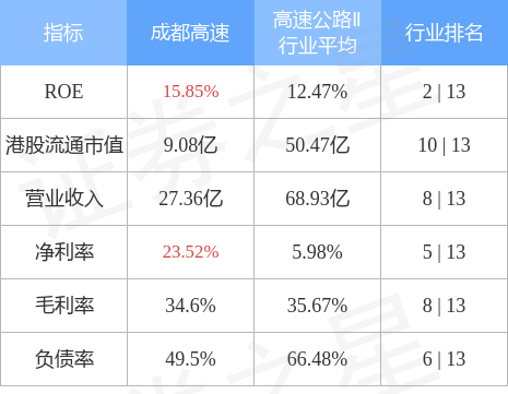 欠款逾期查到公司会怎么样