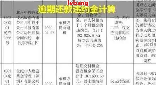 中信贷款逾期计算方法与解决措：忘记还款时间是否会导致逾期？如何补救？