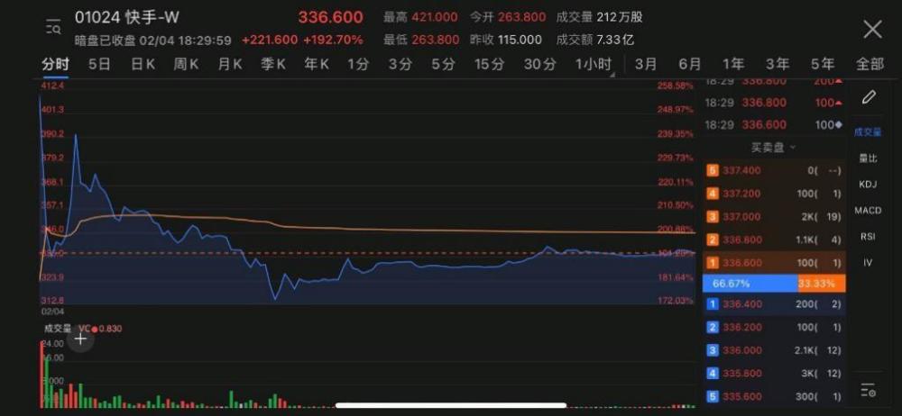 揭示网贷逾期黑洞：为何不公开逾期人口数据？