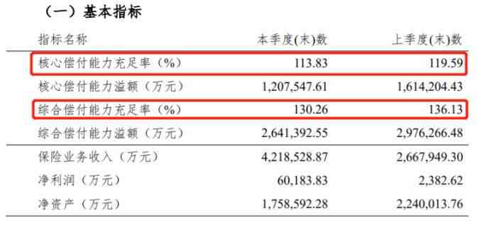 铁建银信产品期限解读：了解其不同类型与期限选择