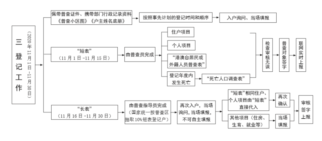 铁建银信的到期款项何时到账？了解相关处理时间及流程