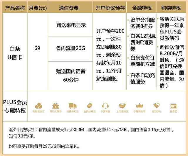 铁建银信的到期款项何时到账？了解相关处理时间及流程