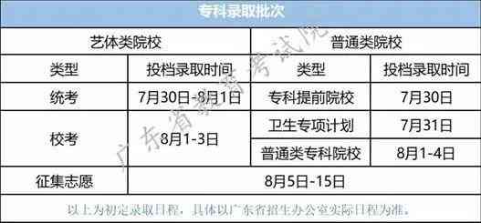 铁建银信的到期款项何时到账？了解相关处理时间及流程