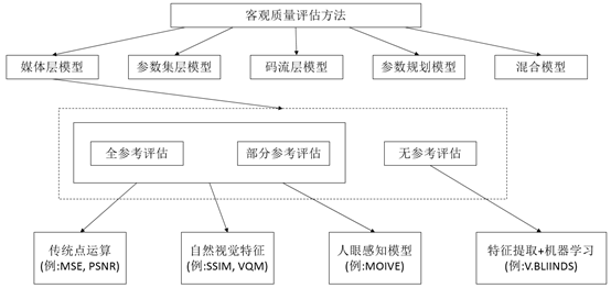 铁建银信的到期款项何时到账？了解相关处理时间及流程