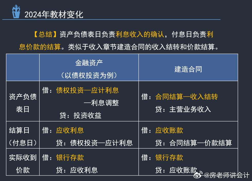 铁建银信到期后付款的确定性：详细解析与讨论