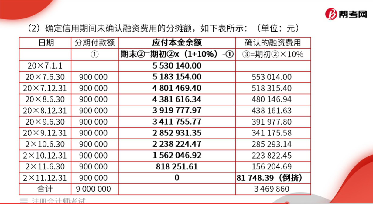 铁建银信到期后付款的确定性：详细解析与讨论