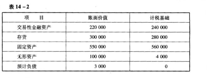 铁建银信到期后付款的确定性：详细解析与讨论