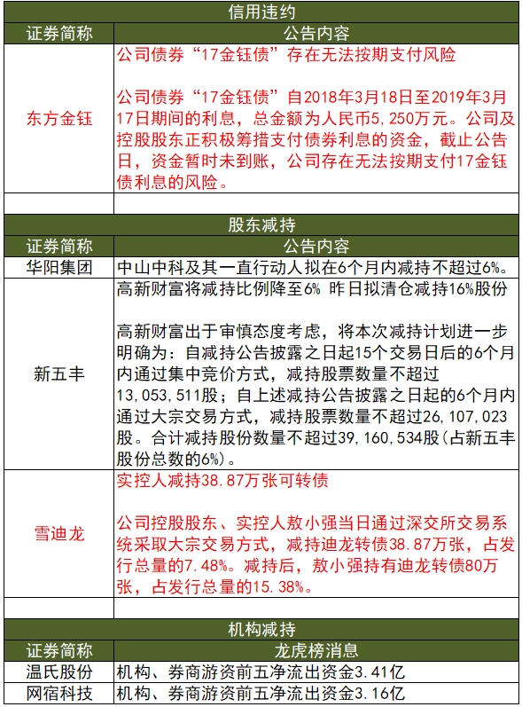 铁建银信到期兑付问题全面解析：如何进行兑付、可能的及其他解决方案