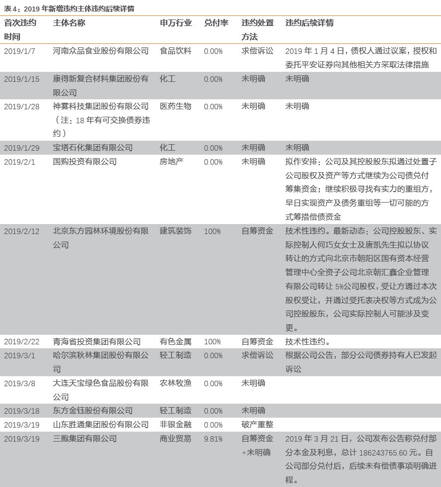 铁建银信到期兑付问题全面解析：如何进行兑付、可能的及其他解决方案