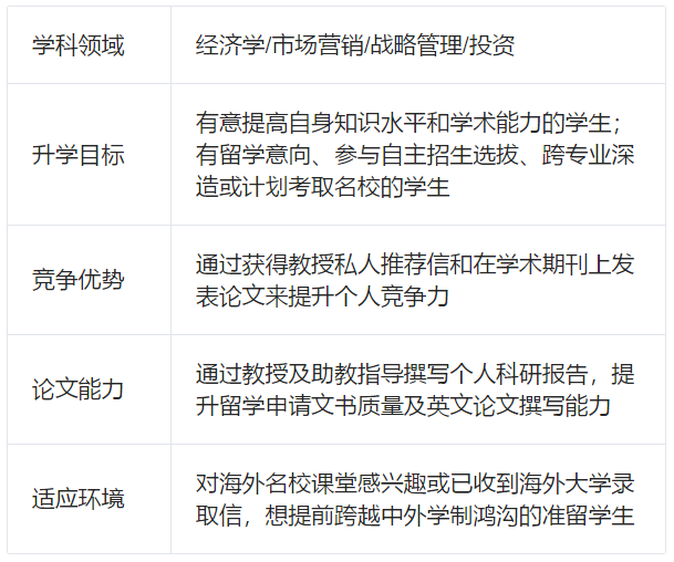 中国逾期负债人群的现状：原因、影响与应对策略