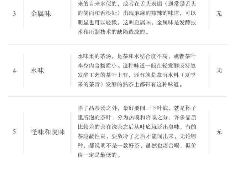 广东购买冰岛普洱茶的：寻找专业销售渠道与推荐