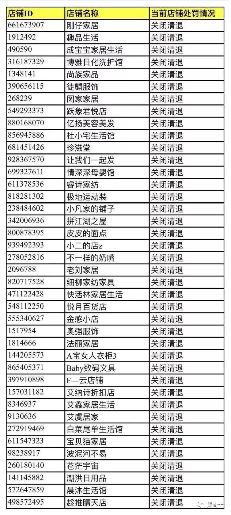 好的，我会尽力帮助您。请问您需要加入哪些关键词呢？??