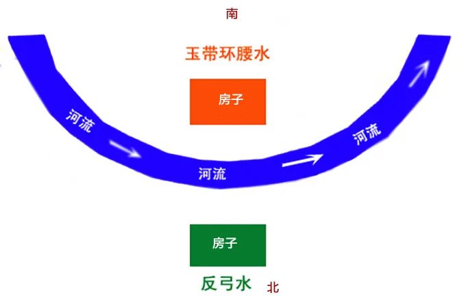 和田玉籽料犯水煞的含义与解释：了解其在风水中的重要性