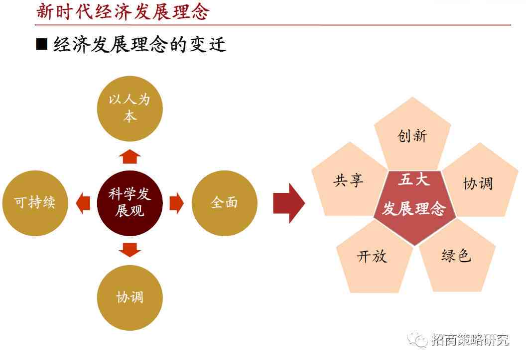 '未来的普洱茶生意如何做的：前景、策略与优化'