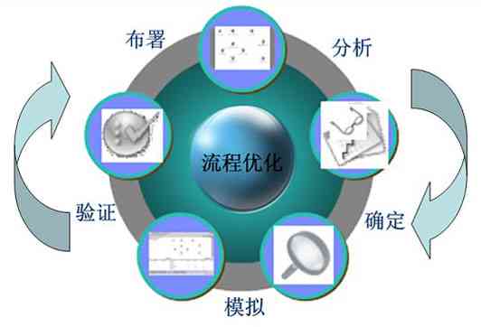 '未来的普洱茶生意如何做的：前景、策略与优化'