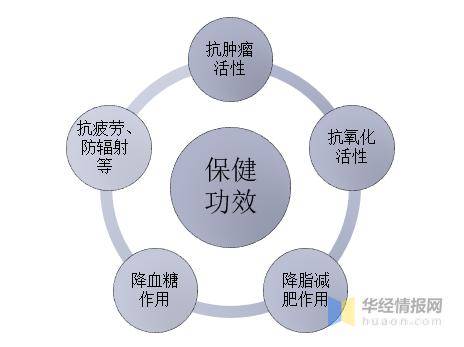 普洱茶市场前景分析：投资者的新机遇与挑战