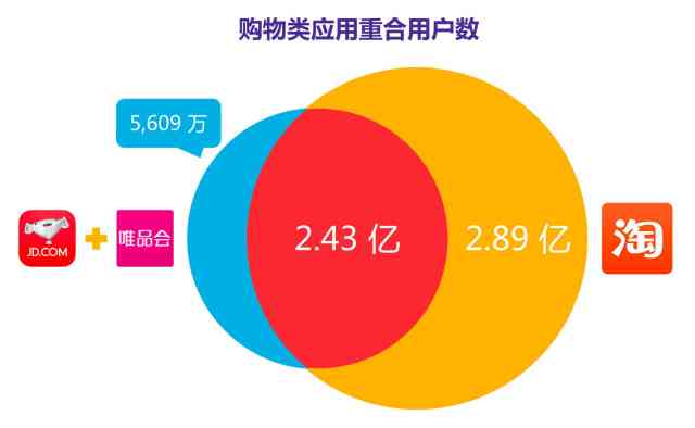 度小满金融与借呗：深度对比分析，揭示差异与优势