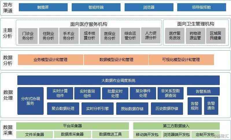 度小满金融与借呗：深度对比分析，揭示差异与优势