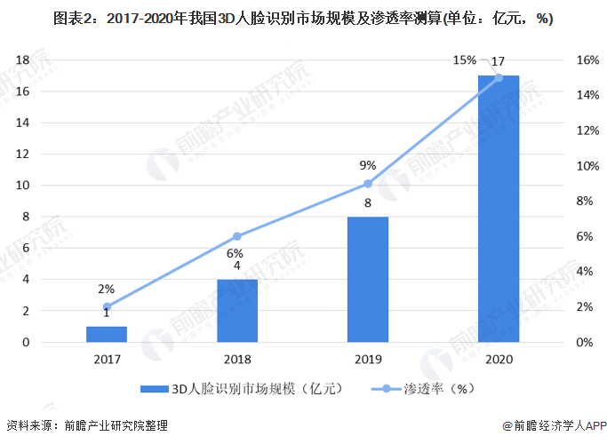 度小满金融与借呗：深度对比分析，揭示差异与优势