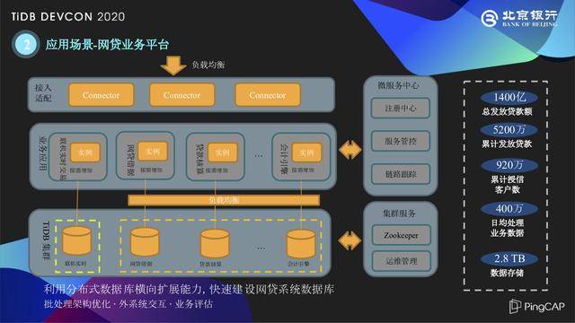 借呗和度小满区别