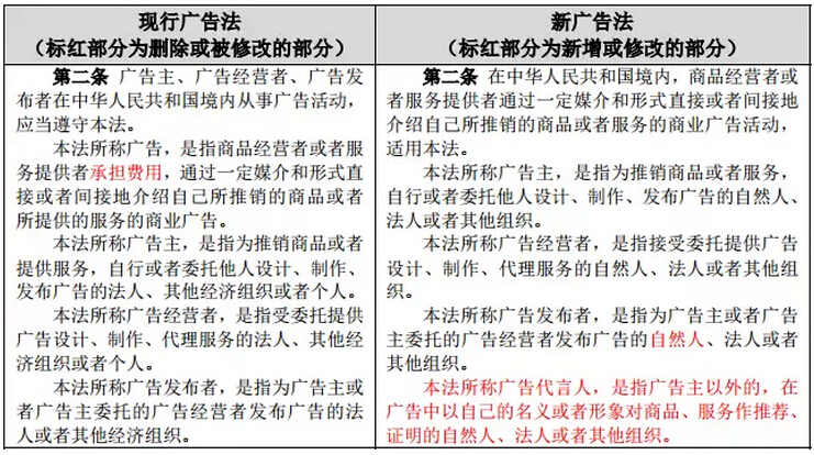 新自然年度首个逾期现象解读：可能的原因与影响