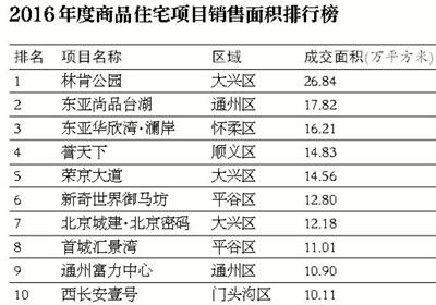 一个自然年度是多久：一年的完整时间范围，从1月1日到12月31日。