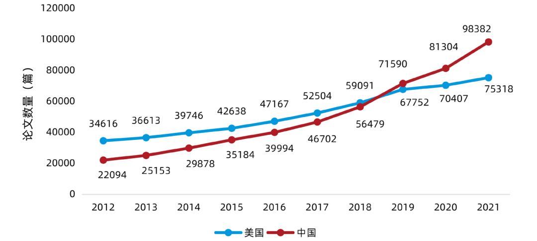 一个自然年度是多久：一年的完整时间范围，从1月1日到12月31日。