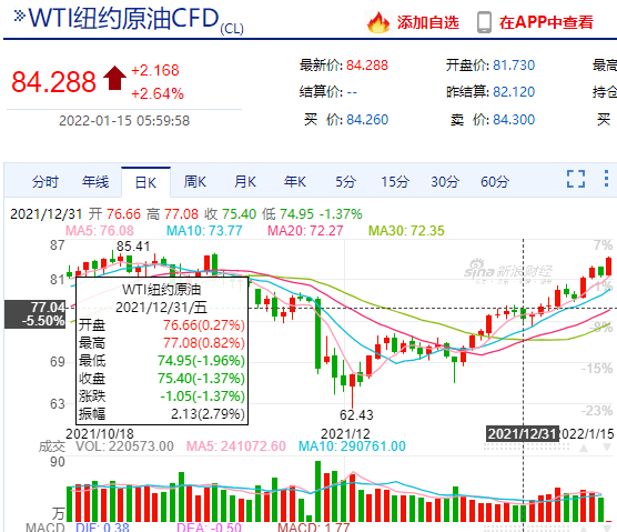 一个自然年度是多久：一年的完整时间范围，从1月1日到12月31日。