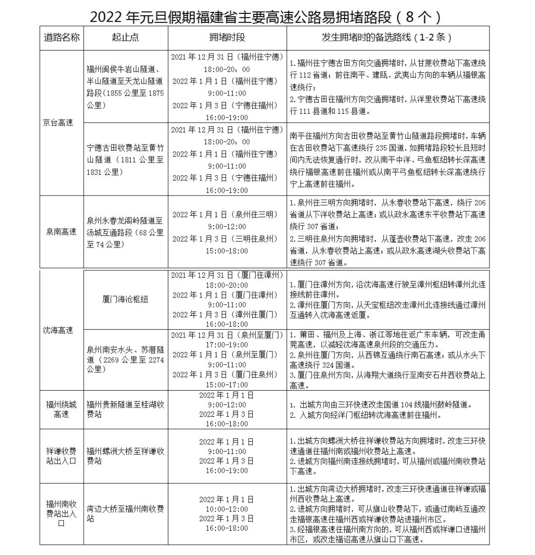 一个自然年度是多久：一年的完整时间范围，从1月1日到12月31日。