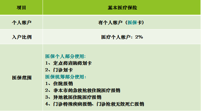 一个自然年度内首次发生逾期情况的不予处罚