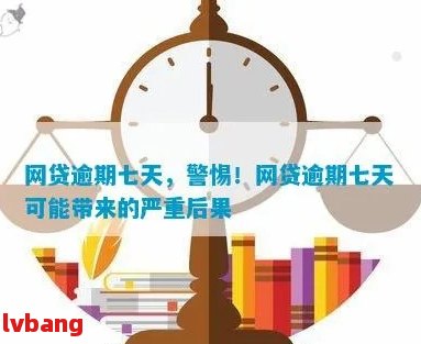 网贷逾期不超过7天会被代偿吗？怎么办？七天后果如何？