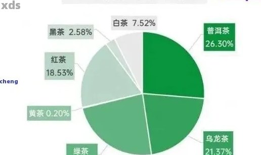 全面了解普洱易武茶价格、品质与购买渠道的一站式查询指南