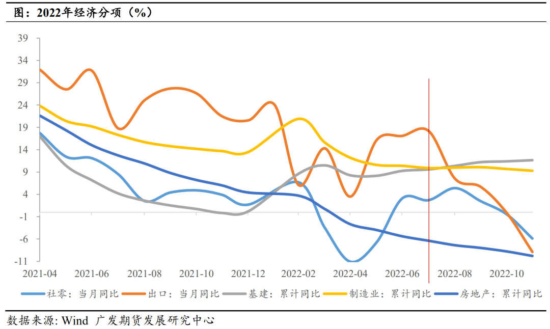 2023年负债逾期率分析：原因、趋势与应对策略