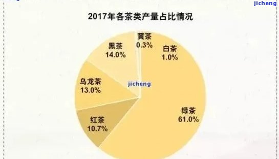 普洱茶价格解析：沧海系列如何影响市场行情？