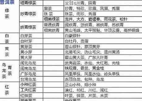 沧海茶叶品鉴指南：如何辨别价格与品质？