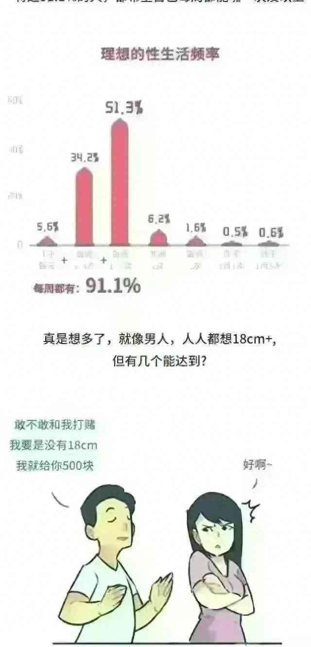 夫妻信用贷款次数限制：了解相关规定与影响