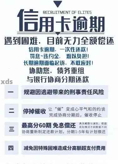 信用卡逾期还款后，是否可以继续使用并刷卡？如何解决逾期还款问题？