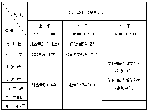 14是最后还款日可以宽限到17号吗 - 关于信用卡还款日期的疑问