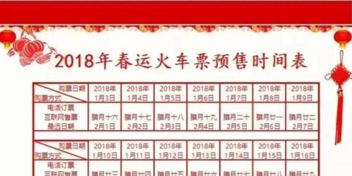 14是最后还款日可以宽限到17号吗 - 关于信用卡还款日期的疑问