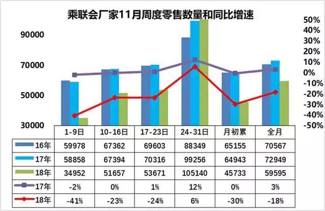 目前逾期人数统计：2023最新数据揭示逾期人数上升趋势，现已达xxx人。