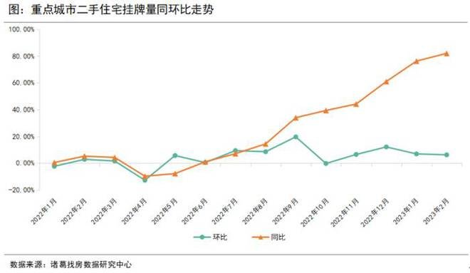 目前逾期人数统计：2023最新数据揭示逾期人数上升趋势，现已达xxx人。