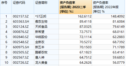 目前逾期人数统计：2023最新数据揭示逾期人数上升趋势，现已达xxx人。