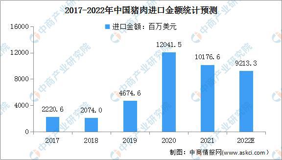 逾期人数对比分析：行业趋势与影响因素研究