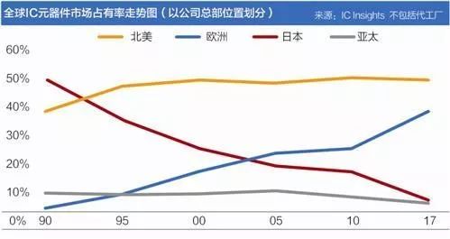 汕头地区玉石产地现状及发展前景探讨