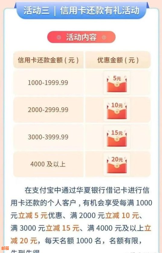 信用卡12期还款周期：每个月需还款一次，共计12个月。