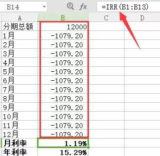 信用卡12期手续费详细解析：隐藏费用与实际成本