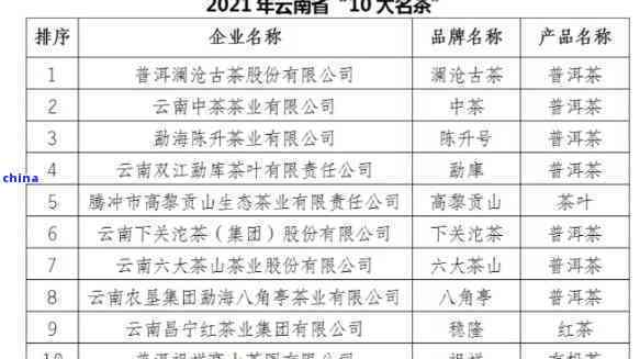 寻找肃普洱茶工厂：地址、联系方式及最近的交通方式全解析