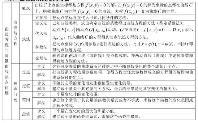 m1逾期：定义、计算公式、新手操作难度与咨询客服指南