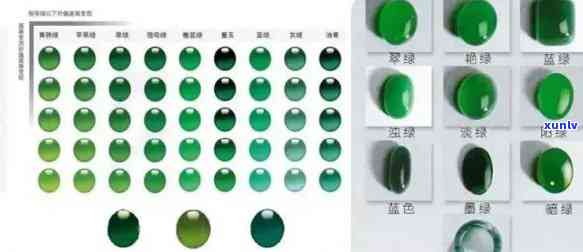 翡翠中的阳绿成分及其特性解析：了解这种宝石的科学构成与品质评估